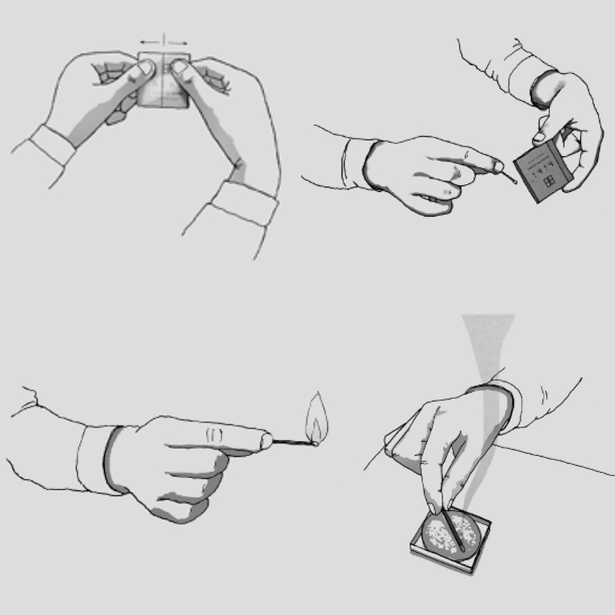 howtoin