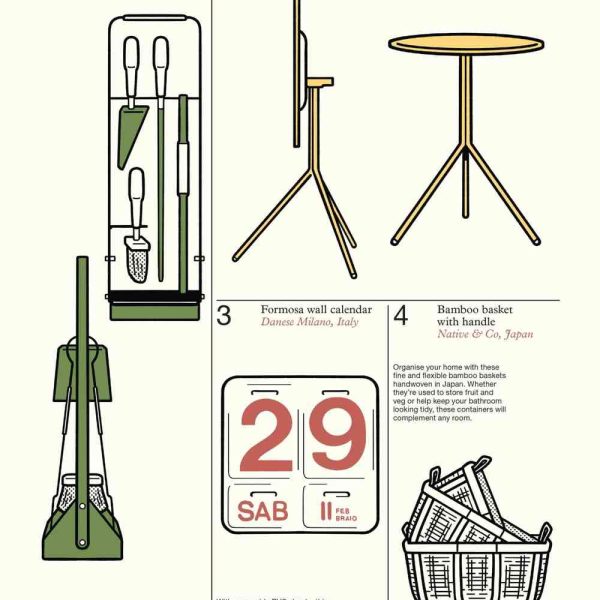 The Monocle Book of Homes